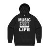 Supply Hood 5101 (Same Day) Thumbnail